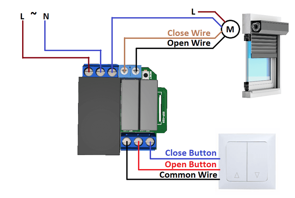 wire diagram